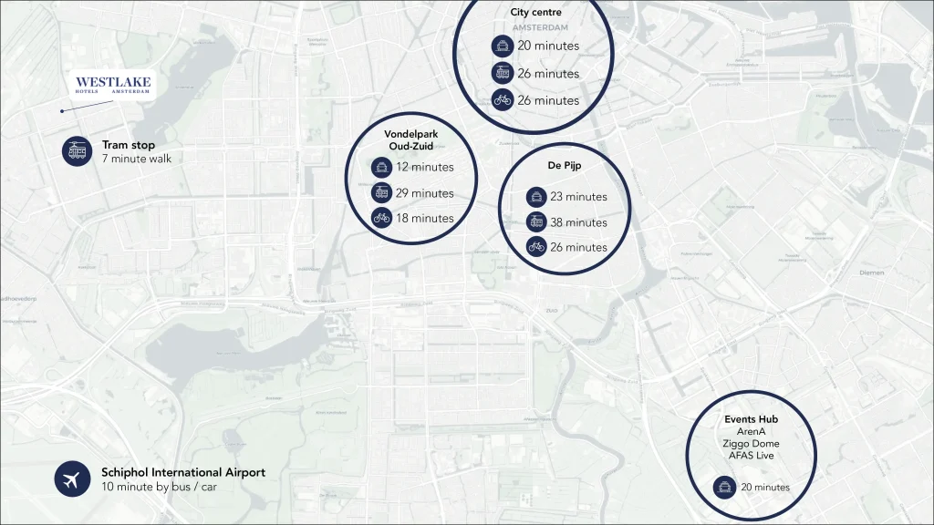 map westlake regional